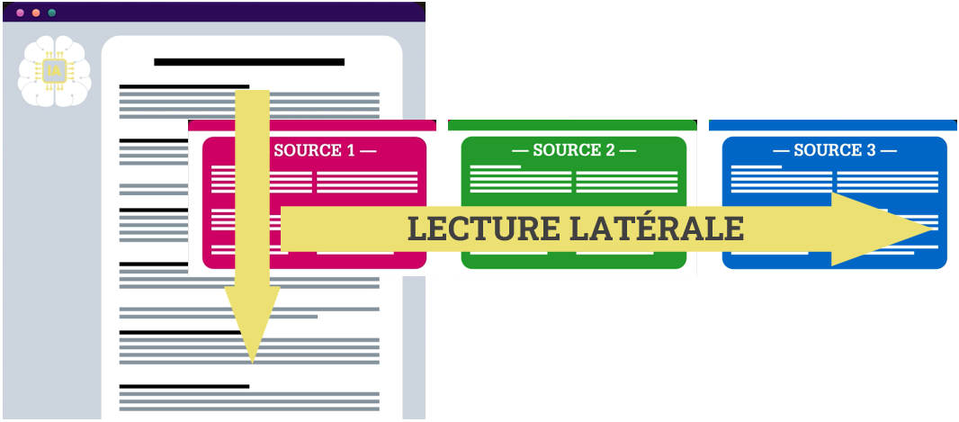 Img_lecture_laterale_1_FR.png