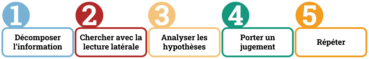 Img_lecture_laterale_2_FR.png