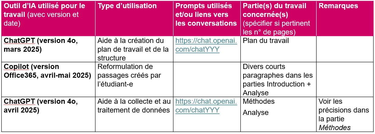 Img_tableau_ref_IAG_FR.png